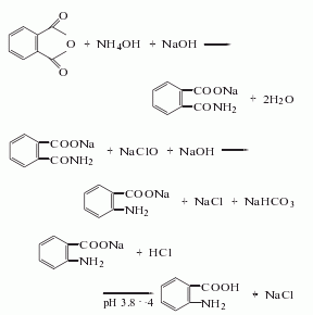 中文名称:对氨基苯甲酸 英文名称:4-aminobenzoic acid 分子式:c7h7no