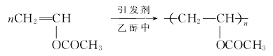 9002-89-5 中文名称:聚乙烯醇 英文名称:polyvinyl alcohol 分子式